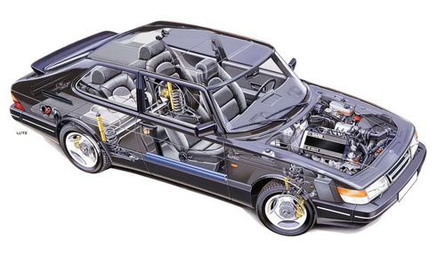 品牌故事系列-航空起家之《SAAB》 品牌故事系列-航空起家之《SAAB》