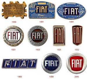 品牌故事系列-歐洲最大之《Fiat》 品牌故事系列-歐洲最大之《Fiat》