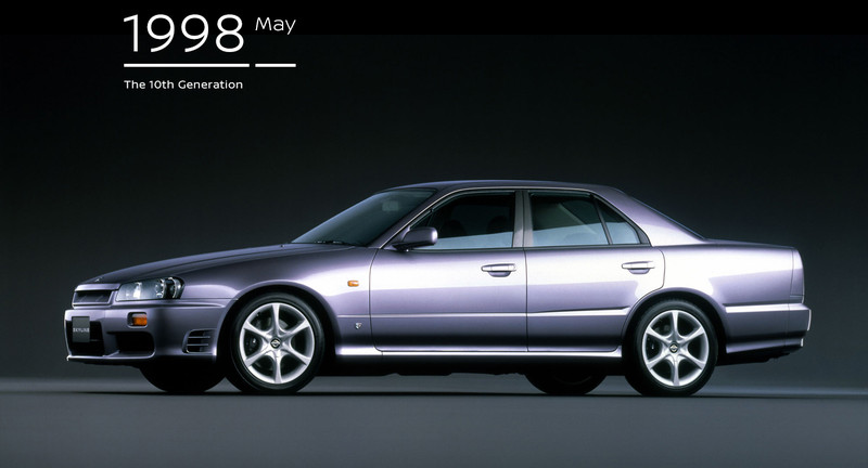 回顾天际线历史 《nissan skyline timeline》60周年纪念特展即将开幕