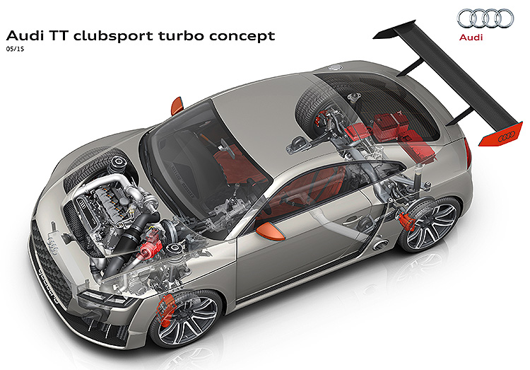 奧迪《Audi TT clubsport quattro turbo》又帥又猛!2.5 TFSI電子雙渦輪動力600匹最大馬力讓人 奧迪《Audi TT clubsport quattro turbo》又帥又猛!2.5 TFSI電子雙渦輪動力600匹最大馬力讓人