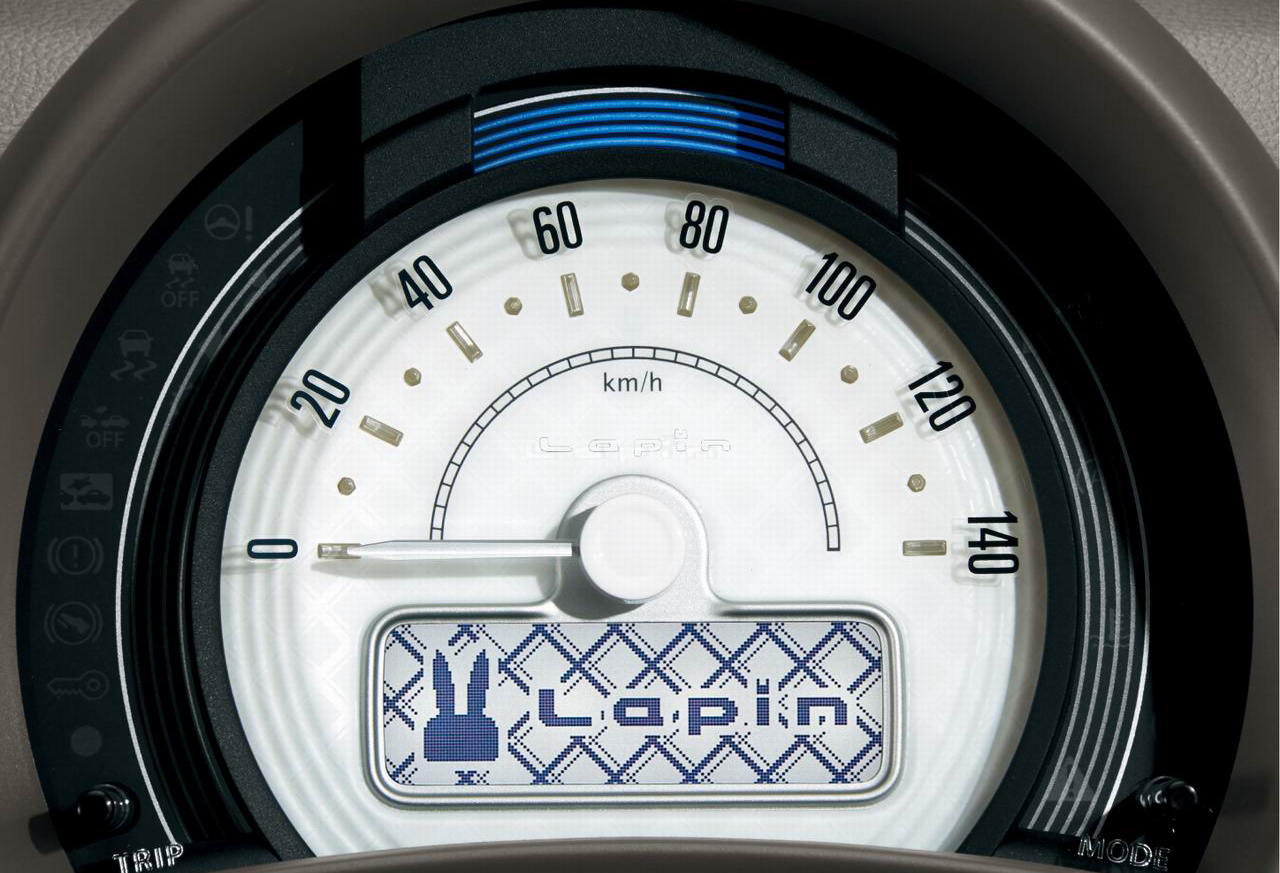 鈴木《Suzuki Lapin》三代目復古現身 目標席捲女性用車市場 鈴木《Suzuki Lapin》三代目復古現身 目標席捲女性用車市場