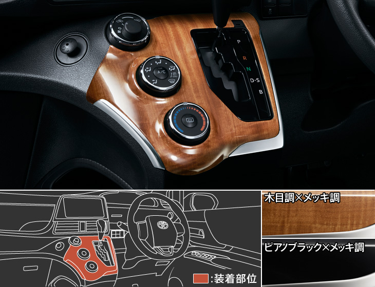 壞壞惹人愛 Modellista推出Wish後繼車《Toyota Sienta》專用套件 10月開始發售 壞壞惹人愛 Modellista推出Wish後繼車《Toyota Sienta》專用套件 10月開始發售