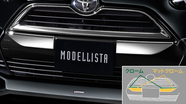 壞壞惹人愛 Modellista推出Wish後繼車《Toyota Sienta》專用套件 10月開始發售 壞壞惹人愛 Modellista推出Wish後繼車《Toyota Sienta》專用套件 10月開始發售
