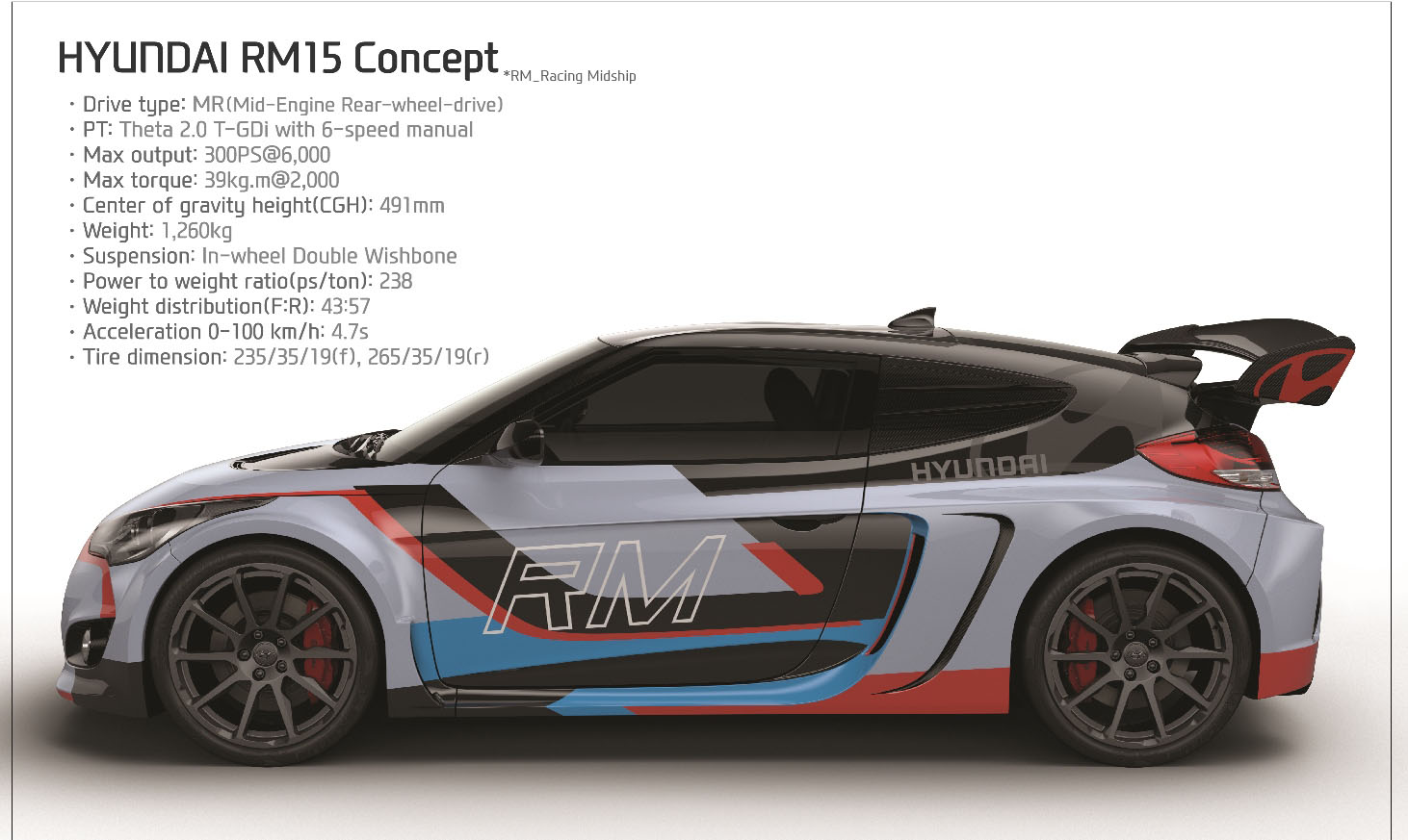 300匹鋼砲新成員 N Performance首部作品《Hyundai i30 N》可望現身IAA法蘭克福車展 300匹鋼砲新成員 N Performance首部作品《Hyundai i30 N》可望現身IAA法蘭克福車展