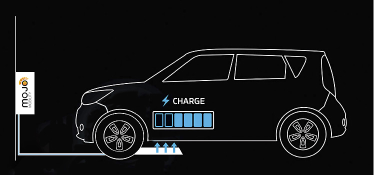 無線充電技術正夯!起亞《Kia Soul EV》與美國能源部攜手開發無線充電技術 無線充電技術正夯!起亞《Kia Soul EV》與美國能源部攜手開發無線充電技術