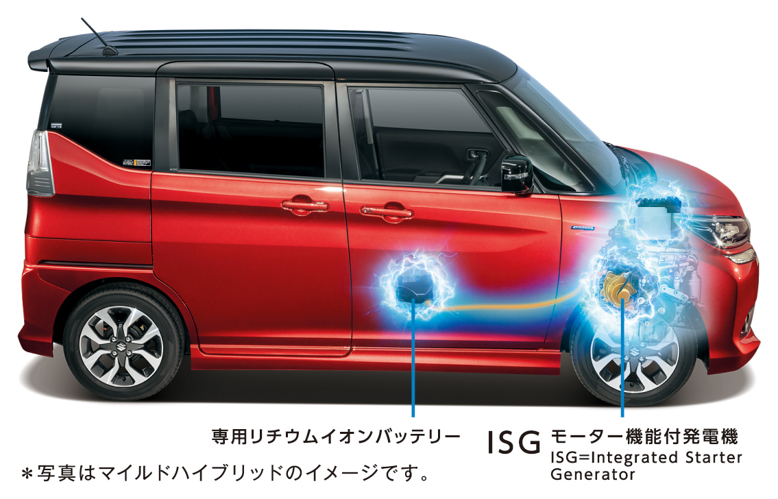 懷念不如相見!日本發表全新《Suzuki Solio》SHVS輕度油電混合動力系統上身 懷念不如相見!日本發表全新《Suzuki Solio》SHVS輕度油電混合動力系統上身