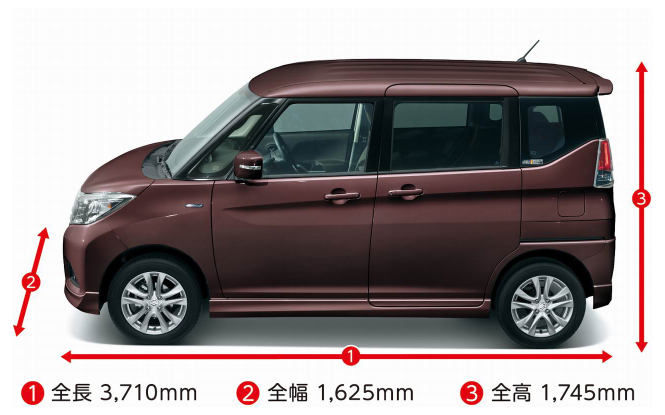 懷念不如相見!日本發表全新《Suzuki Solio》SHVS輕度油電混合動力系統上身 懷念不如相見!日本發表全新《Suzuki Solio》SHVS輕度油電混合動力系統上身