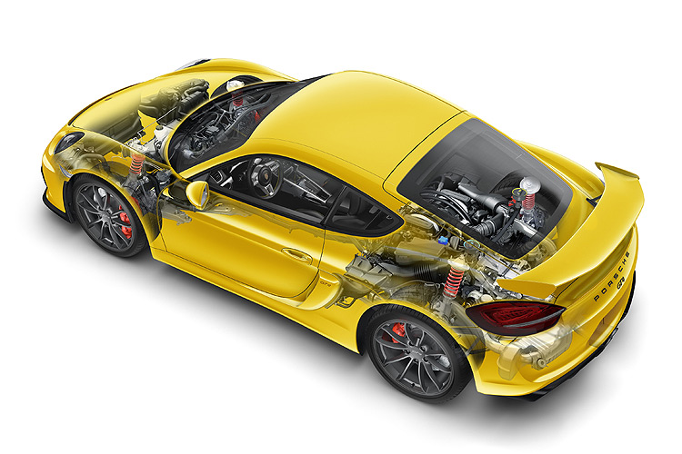 賽道專用 保時捷《Porsche Cayman GT4 Clubsport》確定洛杉磯車展發表 賽道專用 保時捷《Porsche Cayman GT4 Clubsport》確定洛杉磯車展發表