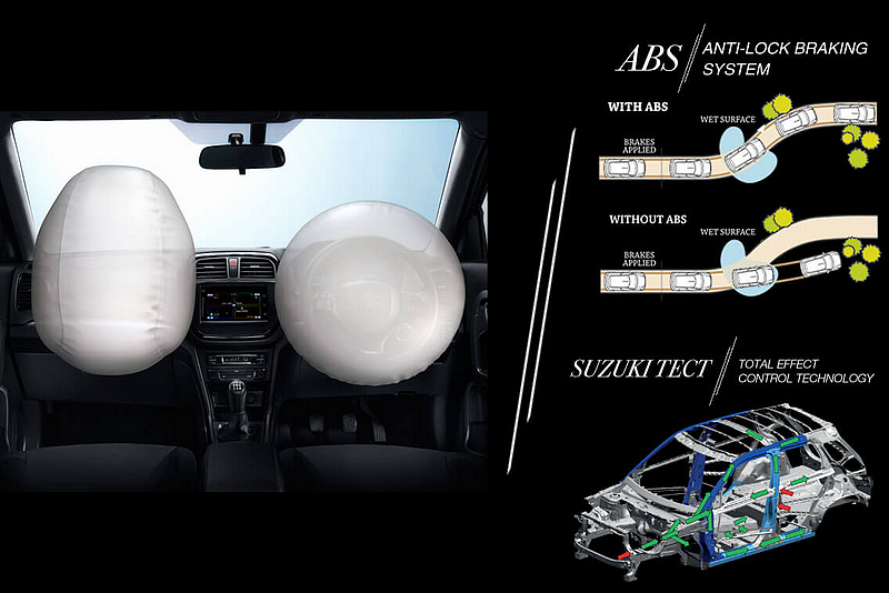 Vitara化名進軍次大陸 鈴木《Suzuki Vitara Brezza》於印度發表 Vitara化名進軍次大陸 鈴木《Suzuki Vitara Brezza》於印度發表
