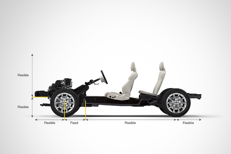 《Volvo》新世代Hybrid車型有望?《XC40》跨界休旅打頭陣! 《Volvo》新世代Hybrid車型有望?《XC40》跨界休旅打頭陣!