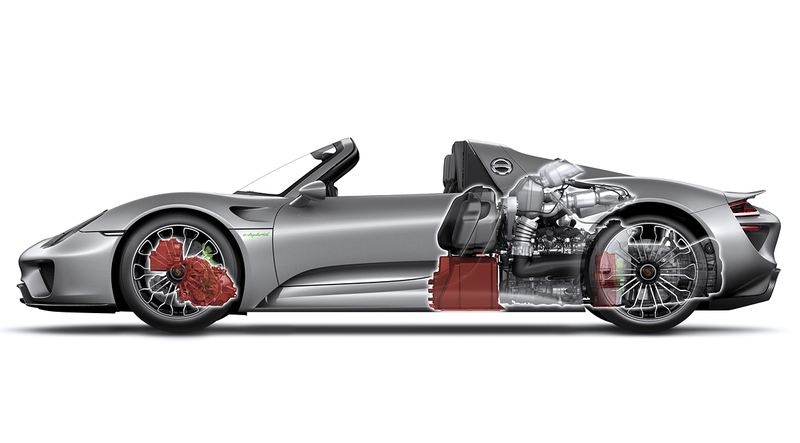 渦輪化的下一步 CEO證實《Porsche》將全面走入油電化時代 渦輪化的下一步 CEO證實《Porsche》將全面走入油電化時代