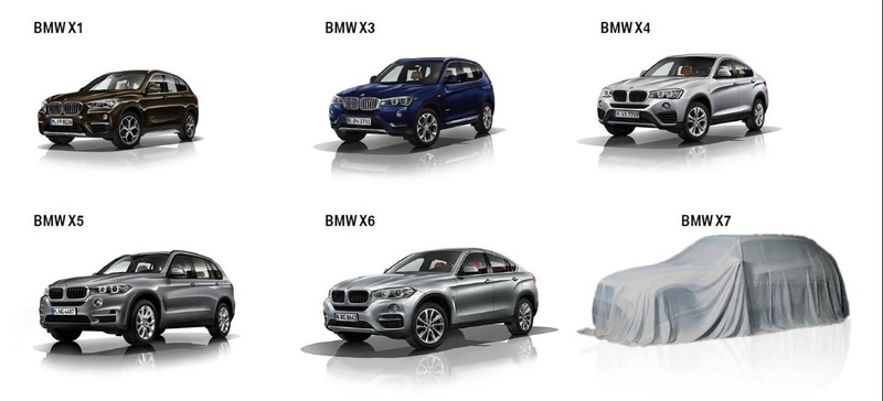 與《BMW X7》共享平台 大改款《X5》傳2017年年底現身 與《BMW X7》共享平台 大改款《X5》傳2017年年底現身
