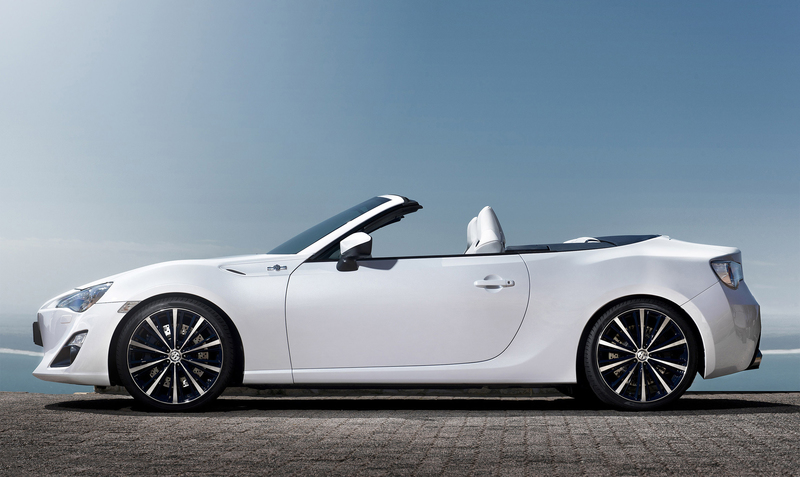 請扶好眼鏡!澳洲推出全球首部《Toyota 86 Shooting Brake》三門概念跑旅 請扶好眼鏡!澳洲推出全球首部《Toyota 86 Shooting Brake》三門概念跑旅