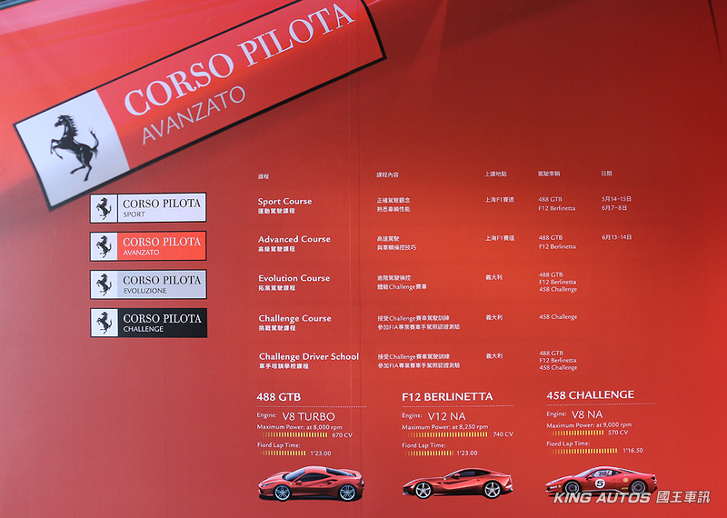 觸碰熱情!《Ferrari Corso Pilota 2016》法拉利原廠駕訓體驗 觸碰熱情!《Ferrari Corso Pilota 2016》法拉利原廠駕訓體驗