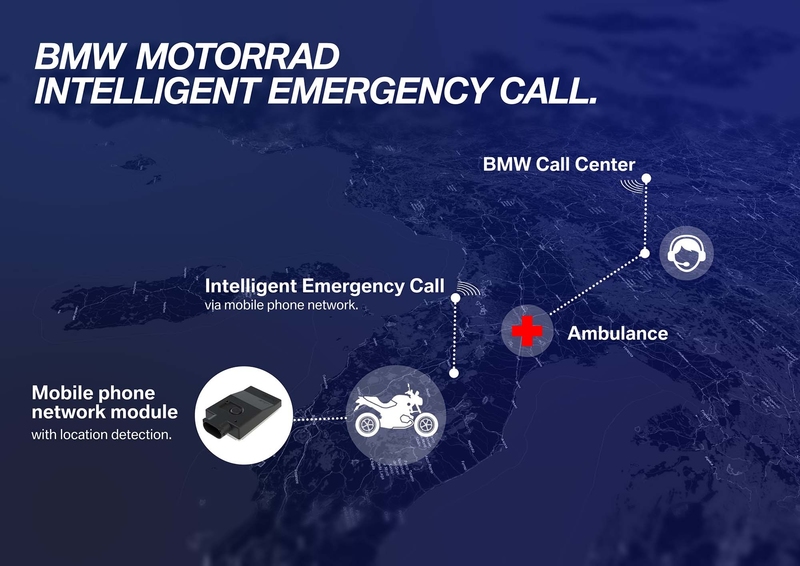 把握黃金救援時間!《BMW Motorrad》將於2017年將《eCall》行控救援服務納入選配 把握黃金救援時間!《BMW Motorrad》將於2017年將《eCall》行控救援服務納入選配