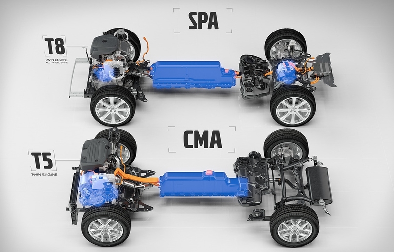 《Volvo C30》復出希望渺茫 《Volvo》並不打算推出比《40 Series》更小的車 《Volvo C30》復出希望渺茫 《Volvo》並不打算推出比《40 Series》更小的車