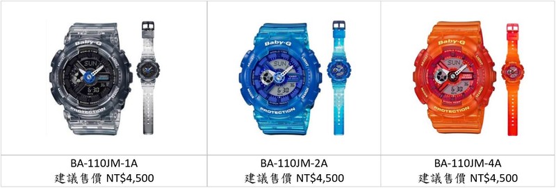 CASIO G-SHOCK & BABY-G迎夏新設計 漸層透色視覺沁涼 CASIO G-SHOCK & BABY-G迎夏新設計 漸層透色視覺沁涼