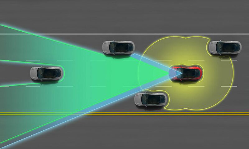 再次共享專利資訊?《Tesla》或將於美國運輸部共享自動駕駛數據 再次共享專利資訊?《Tesla》或將於美國運輸部共享自動駕駛數據