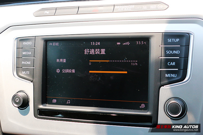 與加油站漸行漸遠─《Volkswagen Passat 280 TSI》環臺實測平均油耗24.779Km/L! 與加油站漸行漸遠─《Volkswagen Passat 280 TSI》環臺實測平均油耗24.779Km/L!