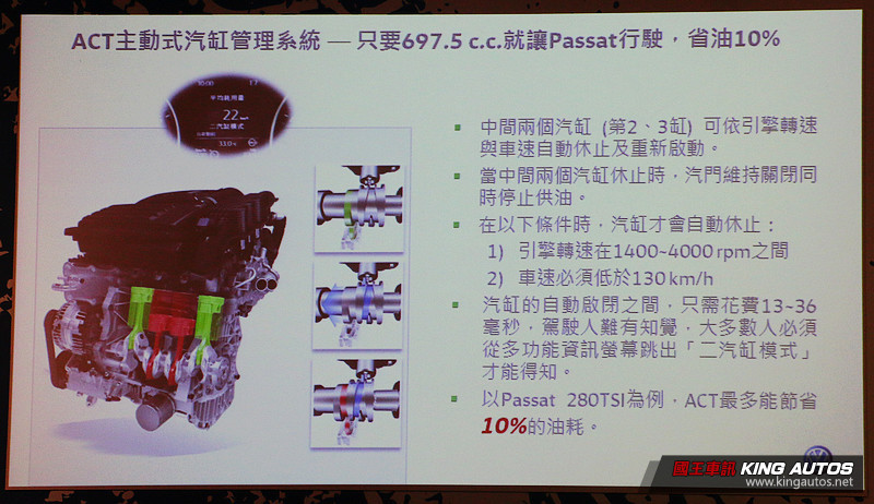 與加油站漸行漸遠─《Volkswagen Passat 280 TSI》環臺實測平均油耗24.779Km/L! 與加油站漸行漸遠─《Volkswagen Passat 280 TSI》環臺實測平均油耗24.779Km/L!