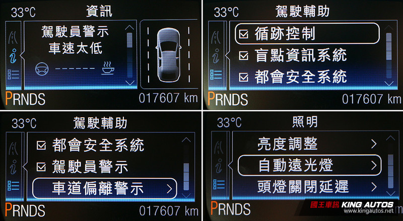 守護安全不容妥協─《120萬中型SUV大亂鬥》,安全配備篇 守護安全不容妥協─《120萬中型SUV大亂鬥》,安全配備篇