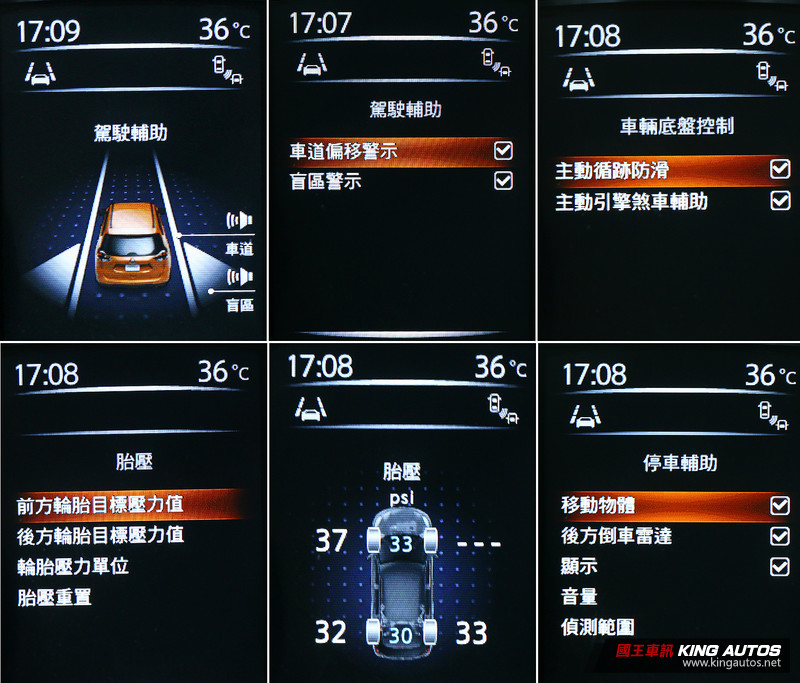 守護安全不容妥協─《120萬中型SUV大亂鬥》,安全配備篇 守護安全不容妥協─《120萬中型SUV大亂鬥》,安全配備篇