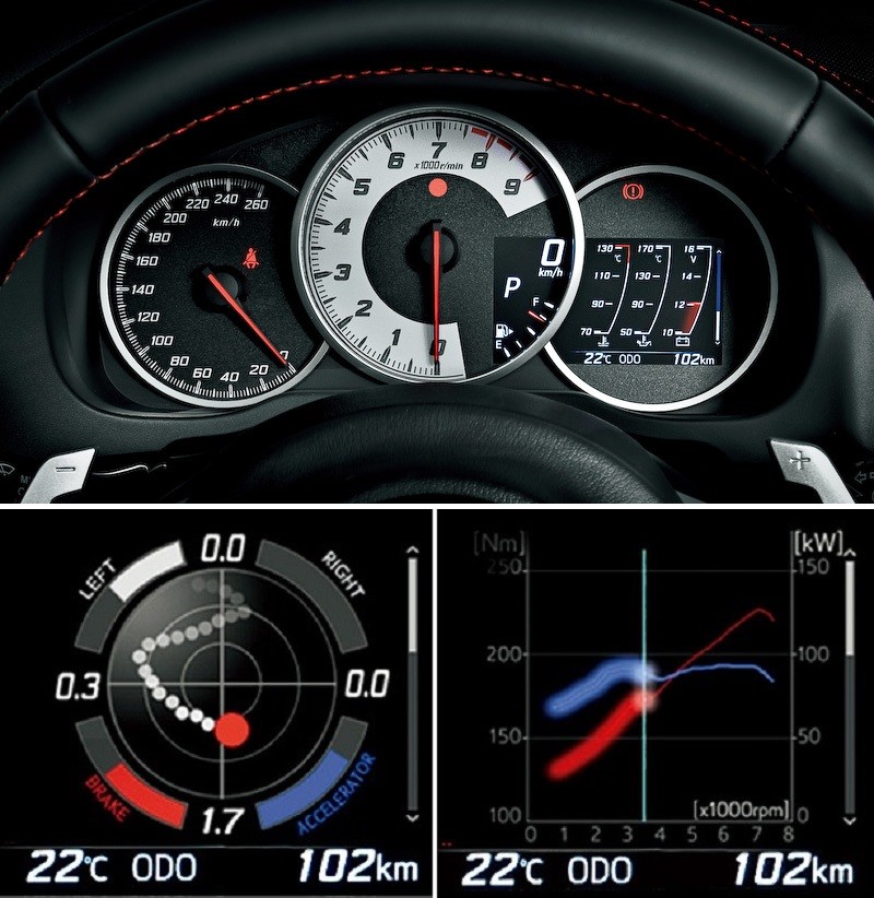 續寫86傳奇 日規《Toyota 86》小改款車型正式發表 續寫86傳奇 日規《Toyota 86》小改款車型正式發表