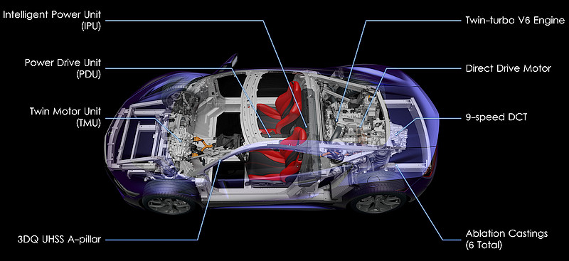 用Type R滿足更Hardcore的硬派玩家 更輕更強的新世代《Honda NSX-R》問世在望 用Type R滿足更Hardcore的硬派玩家 更輕更強的新世代《Honda NSX-R》問世在望