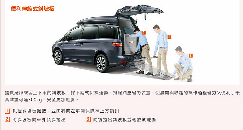 納智捷《Luxgen》展現愛無礙 《V7 Turbo Eco Hyper》前進高雄提供無障礙計程車服務 納智捷《Luxgen》展現愛無礙 《V7 Turbo Eco Hyper》前進高雄提供無障礙計程車服務