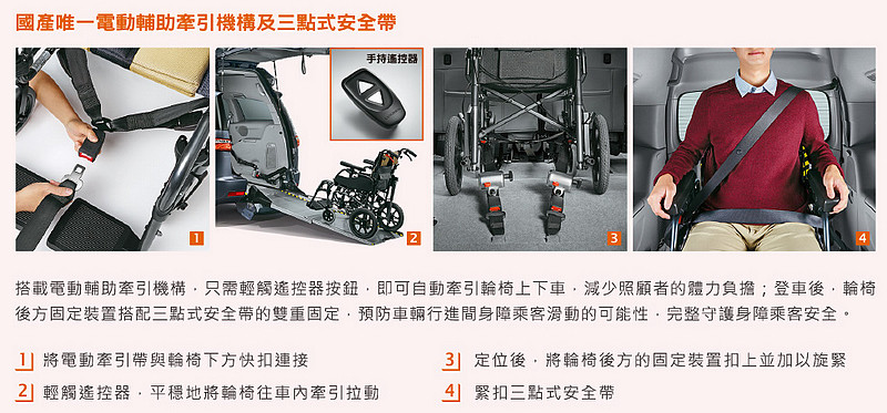 納智捷《Luxgen》展現愛無礙 《V7 Turbo Eco Hyper》前進高雄提供無障礙計程車服務 納智捷《Luxgen》展現愛無礙 《V7 Turbo Eco Hyper》前進高雄提供無障礙計程車服務