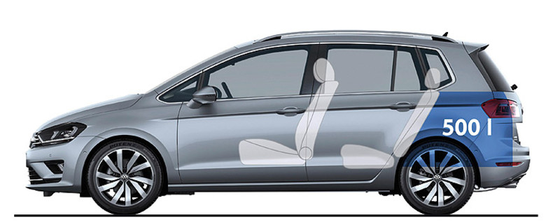 經典掀背《Golf》配備免費升級 台灣福斯《Volkswagen》全車系購車優惠同步實施 經典掀背《Golf》配備免費升級 台灣福斯《Volkswagen》全車系購車優惠同步實施