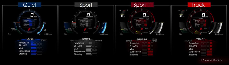 能源局公佈《Honda NSX》平均油耗10.5km/L 寫下500匹以上市售跑車之最 能源局公佈《Honda NSX》平均油耗10.5km/L 寫下500匹以上市售跑車之最