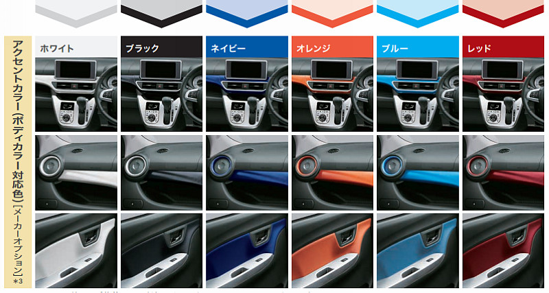 多樣繽紛可愛玩色 豐田《Toyota》輕型車新作《Pixis Joy》日本發表 多樣繽紛可愛玩色 豐田《Toyota》輕型車新作《Pixis Joy》日本發表