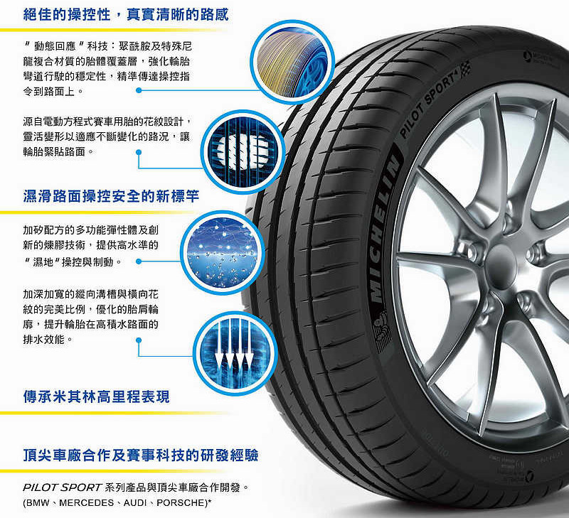 濕地性能更強化 駕馭樂趣再提升─米其林性能胎款《Michelin Pilot Sport 4》體驗 濕地性能更強化 駕馭樂趣再提升─米其林性能胎款《Michelin Pilot Sport 4》體驗