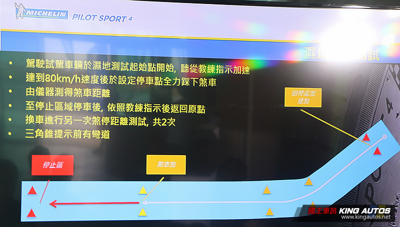 濕地性能更強化 駕馭樂趣再提升─米其林性能胎款《Michelin Pilot Sport 4》體驗 濕地性能更強化 駕馭樂趣再提升─米其林性能胎款《Michelin Pilot Sport 4》體驗