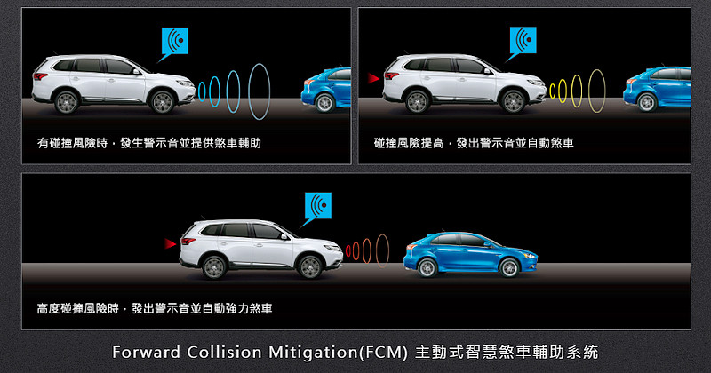 不只更加帥氣 動感更加進化─《Mitsubishi Outlander》旗艦型七人座試駕 不只更加帥氣 動感更加進化─《Mitsubishi Outlander》旗艦型七人座試駕