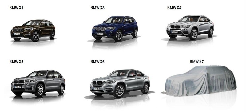 7人座休旅旗艦《BMW X7》首度曝光 預計將在美國斯帕坦堡工廠生產 7人座休旅旗艦《BMW X7》首度曝光 預計將在美國斯帕坦堡工廠生產