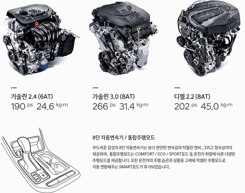 援引《Genesis》旗艦設計 新一代《Hyundai Azera/Grandeur》韓國正式發表 援引《Genesis》旗艦設計 新一代《Hyundai Azera/Grandeur》韓國正式發表