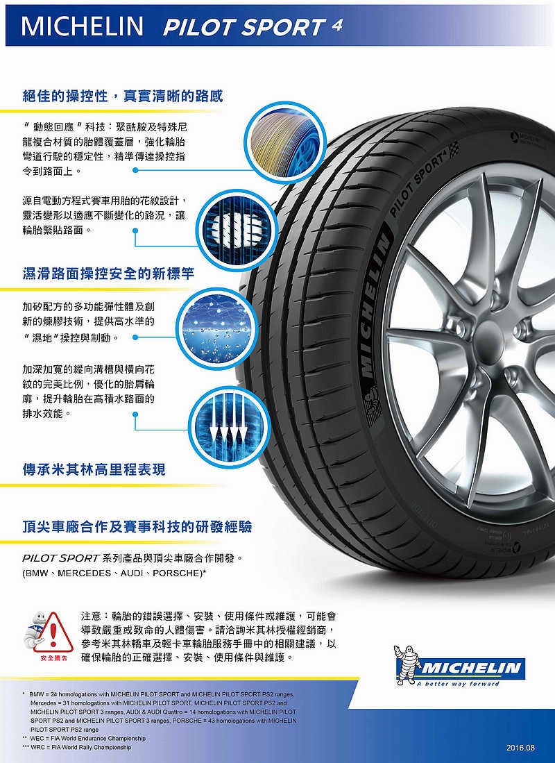 米其林超激狂 《Michelin Pilot Sport 4》專屬促銷活動抽出《Porsche 911》幸運得主 米其林超激狂 《Michelin Pilot Sport 4》專屬促銷活動抽出《Porsche 911》幸運得主