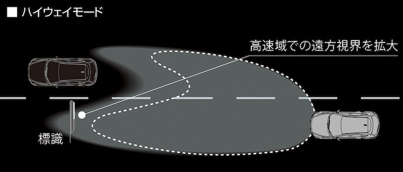 新世代《Mazda CX-5》日規版本首度露面 明年2月日本率先開賣 新世代《Mazda CX-5》日規版本首度露面 明年2月日本率先開賣