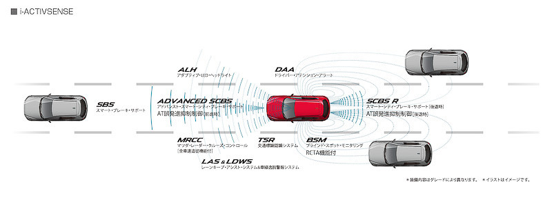 新世代《Mazda CX-5》日規版本首度露面 明年2月日本率先開賣 新世代《Mazda CX-5》日規版本首度露面 明年2月日本率先開賣