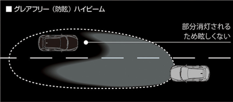 新世代《Mazda CX-5》日規版本首度露面 明年2月日本率先開賣 新世代《Mazda CX-5》日規版本首度露面 明年2月日本率先開賣