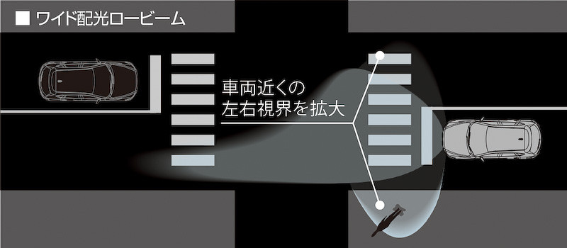 新世代《Mazda CX-5》日規版本首度露面 明年2月日本率先開賣 新世代《Mazda CX-5》日規版本首度露面 明年2月日本率先開賣