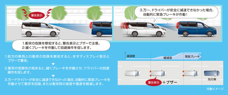延續Serena貼牌模式 全新第3代《Suzuki Landy》日本正式發表 延續Serena貼牌模式 全新第3代《Suzuki Landy》日本正式發表