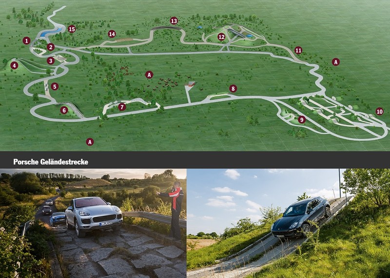 一窺《Porsche Macan》的生產與誕生地《Porsche》萊比錫基地 一窺《Porsche Macan》的生產與誕生地《Porsche》萊比錫基地