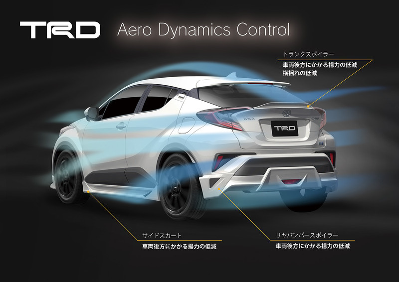 怎麼改都有型 TRD、Modellista同步推出《Toyota C-HR》專用空力套件 怎麼改都有型 TRD、Modellista同步推出《Toyota C-HR》專用空力套件