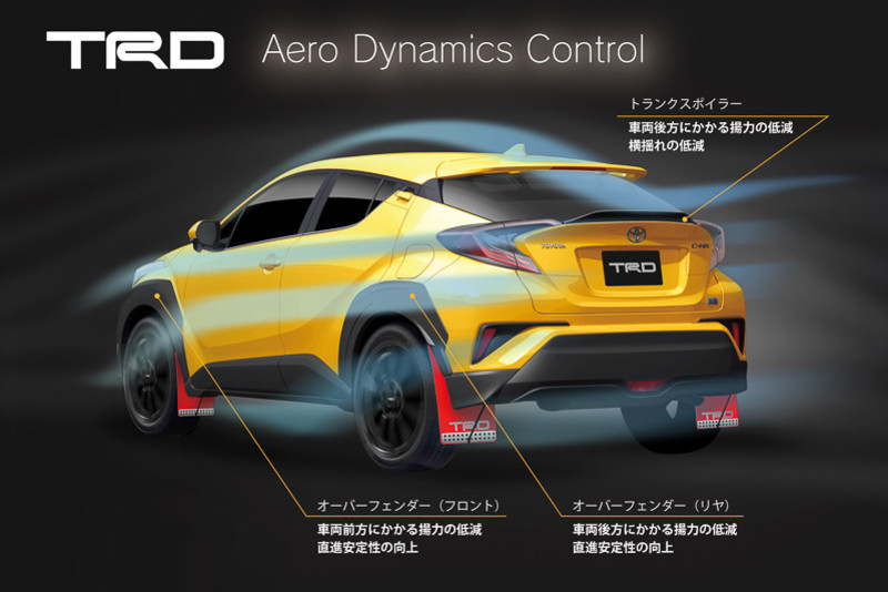 怎麼改都有型 TRD、Modellista同步推出《Toyota C-HR》專用空力套件 怎麼改都有型 TRD、Modellista同步推出《Toyota C-HR》專用空力套件