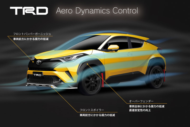 怎麼改都有型 TRD、Modellista同步推出《Toyota C-HR》專用空力套件 怎麼改都有型 TRD、Modellista同步推出《Toyota C-HR》專用空力套件