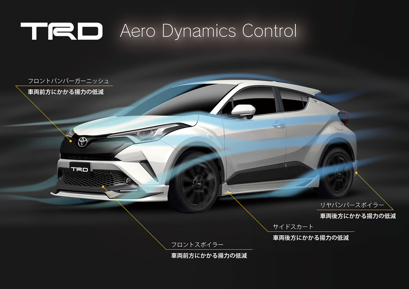 怎麼改都有型 TRD、Modellista同步推出《Toyota C-HR》專用空力套件 怎麼改都有型 TRD、Modellista同步推出《Toyota C-HR》專用空力套件