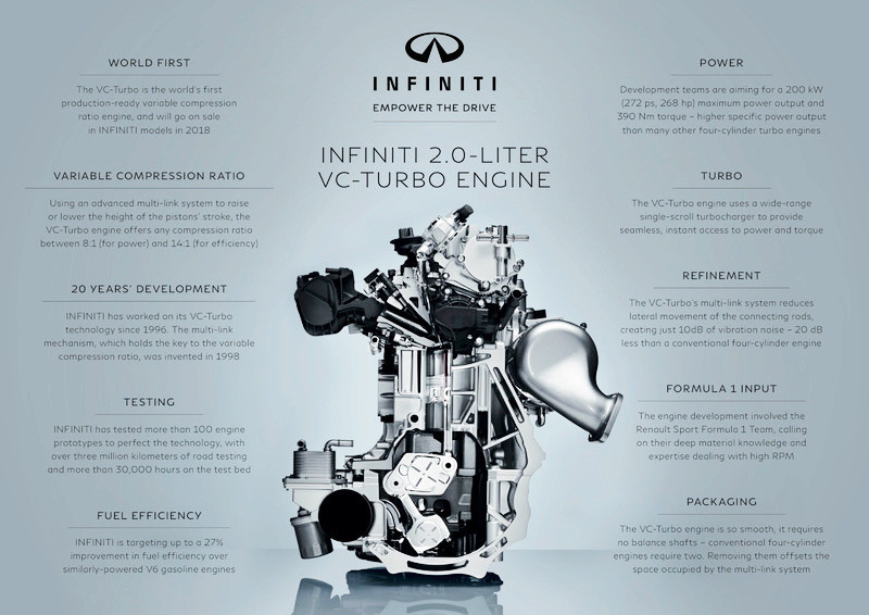 預覽次世代中型SUV概念 《Infiniti QX50 Concept》於2017北美車展釋放無限魅力 預覽次世代中型SUV概念 《Infiniti QX50 Concept》於2017北美車展釋放無限魅力